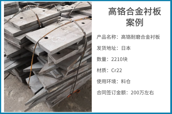 高铬耐磨91香蕉APP官网客户案例.png