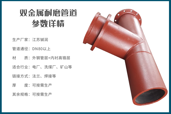 高铬合金香蕉在线播放
